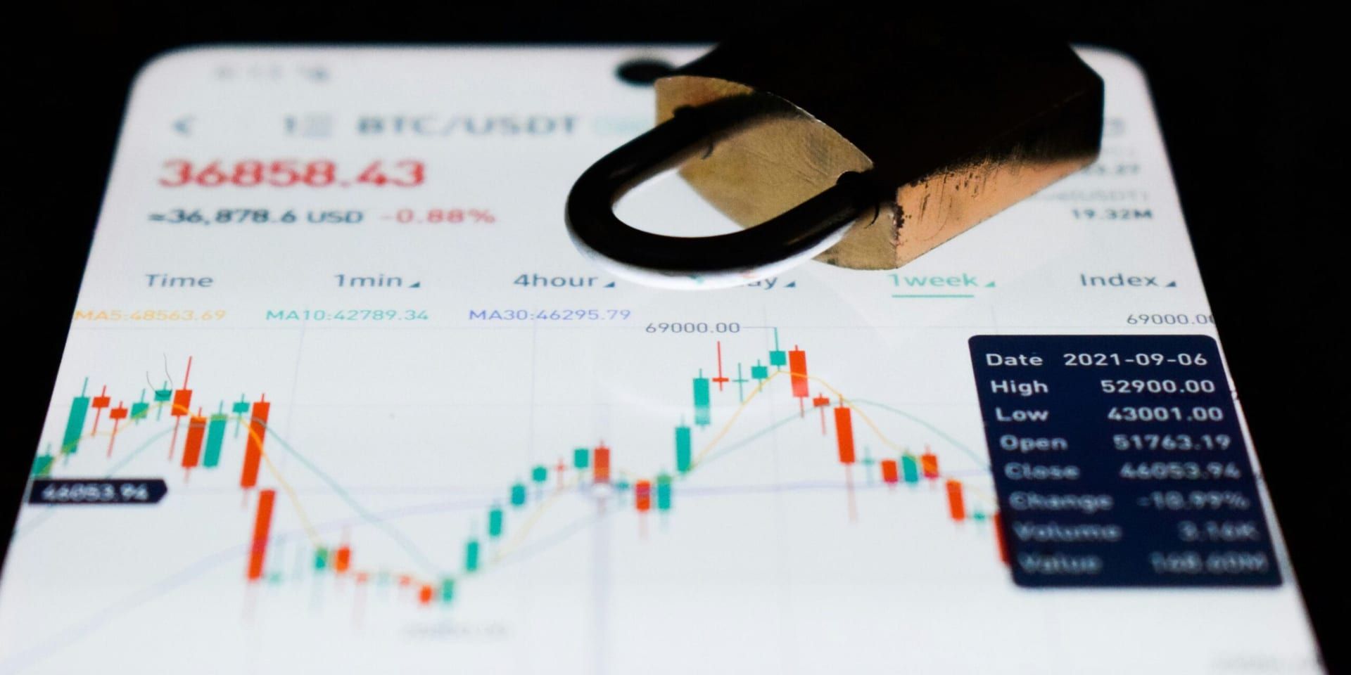 Bajaj Finance Announces Stock Split and Bonus Issue: A Move to Boost Investor Participation