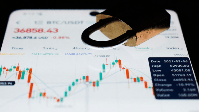 Navigating Market Volatility: Insights into Investment Strategies and Sector Performance