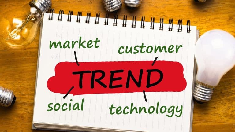 5 Key Innovation Trends Shaping Business in 2025