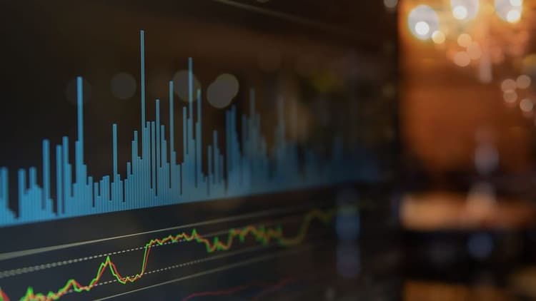 Geopolitical Events and the Impact on Financial Markets: Navigating Uncertainty with a Diversified Portfolio