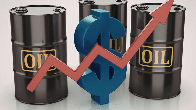 Global Energy Markets Swing as US‑Linked Conflict Impacts Oil Prices and Financial Markets