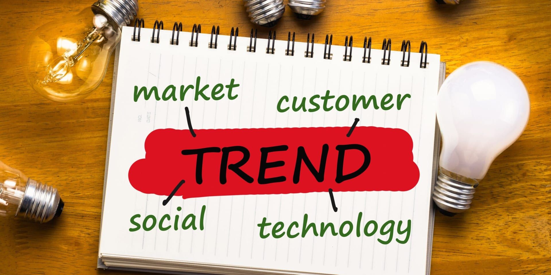 5 Key Innovation Trends Shaping Business in 2025
